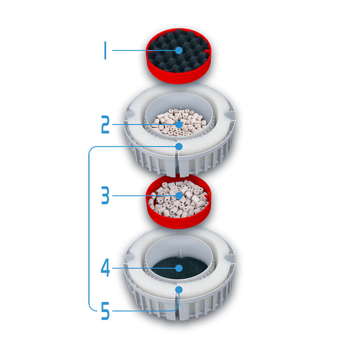 Fluval FX4 Canister Filter